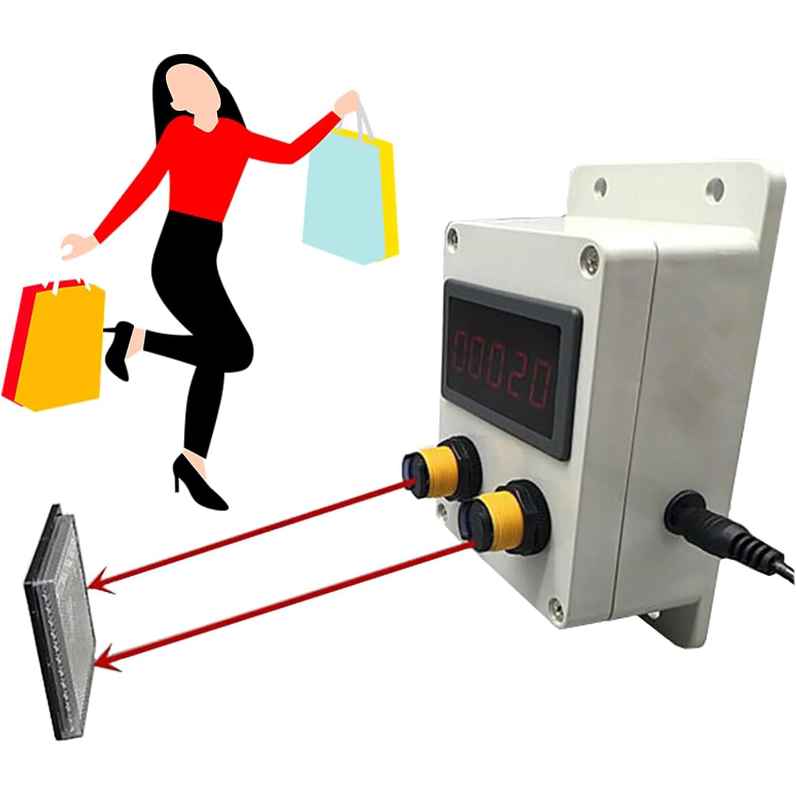 Contador de personas, contador digital bidireccional con 2 sensores y función de memoria de apagado, distancia de detección de 9.6 pies y conteo -19999 a 9999, para parques, supermercados, tiendas