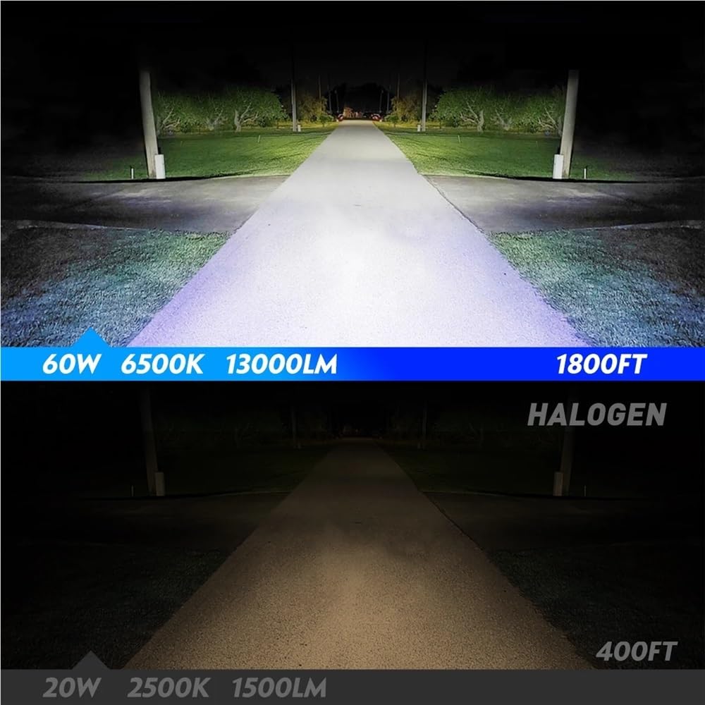Żarówki samochodowe H7 LED H4 H11 H8 H9 9005 HB3 9006 HB4 H1 H3 Żarówki samochodowe do reflektorów 60 W 13000 LM 6500 K LED do reflektorów(H7)