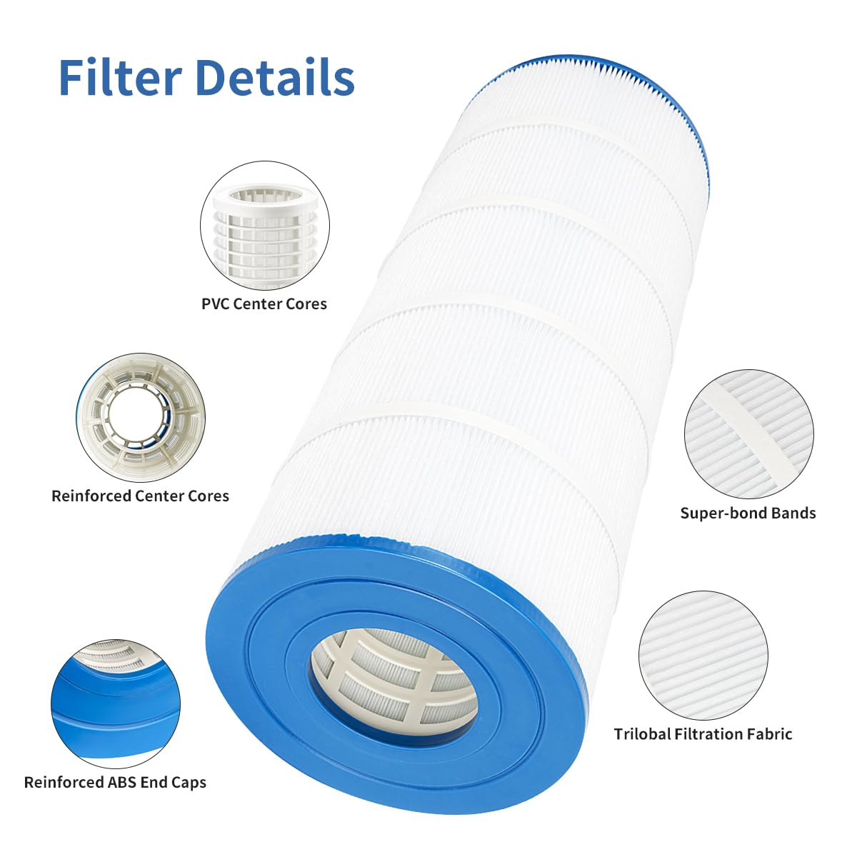 WuYan Filtro de piscina PA150S compatible con Hayward CX150XRE, para