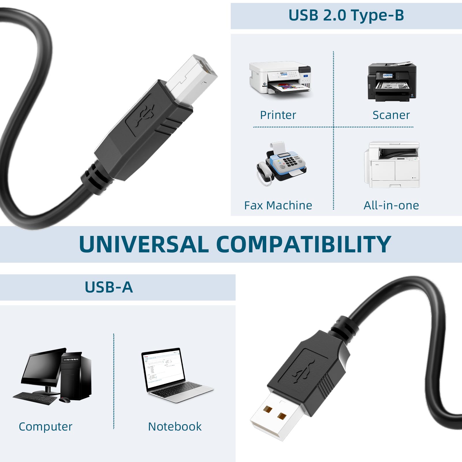 Cavo USB 2.0 per stampante, 9 m, USB 2.0 tipo A a tipo B, cavo per stampante (nero, 9 m)