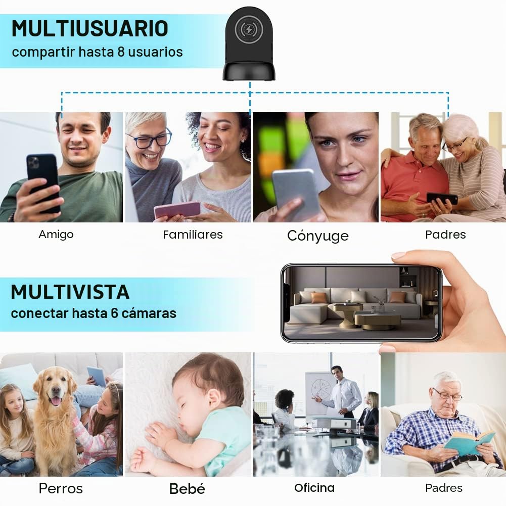 Cámara oculta Cámara espía WiFi Cargador inalámbrico, Cámara espía para niñera Activada por movimiento, HD1080P (Lente giratorio) con ángulo de visión de 250°, cámaras espías ocultas para seguridad