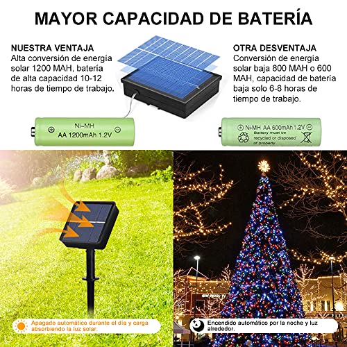Mejores precios y opiniones de Venta de series navideñas que puedes comprar esta semana. 15 Imagen adicional