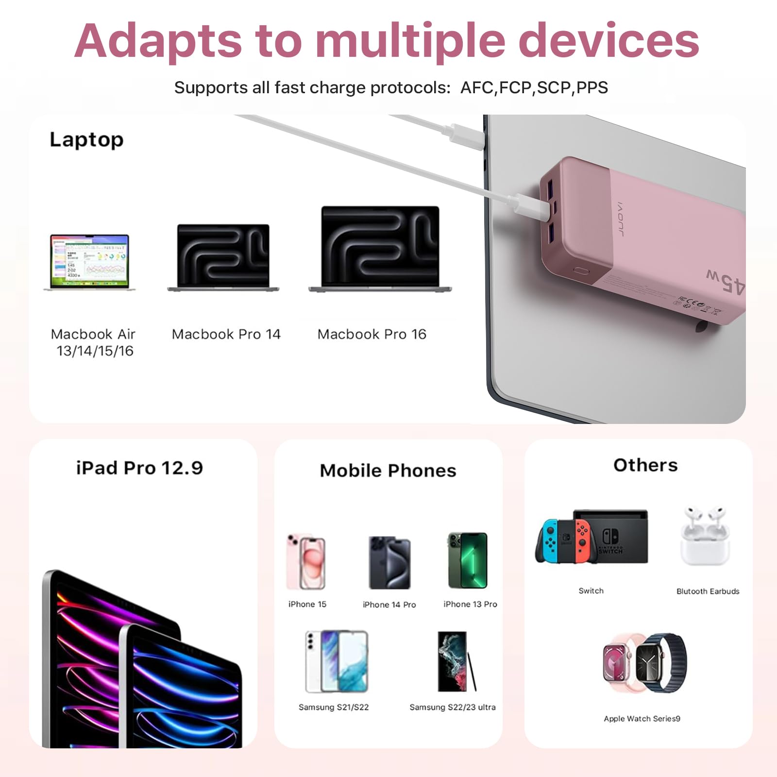 JUOVI Power Bank Ricarica portatile 20000mAh 45W, ricarica super rapida con display a LED caricatore portatile del telefono, banca di alimentazione USB C per MacBook, per iPhone 15 (Rosa)