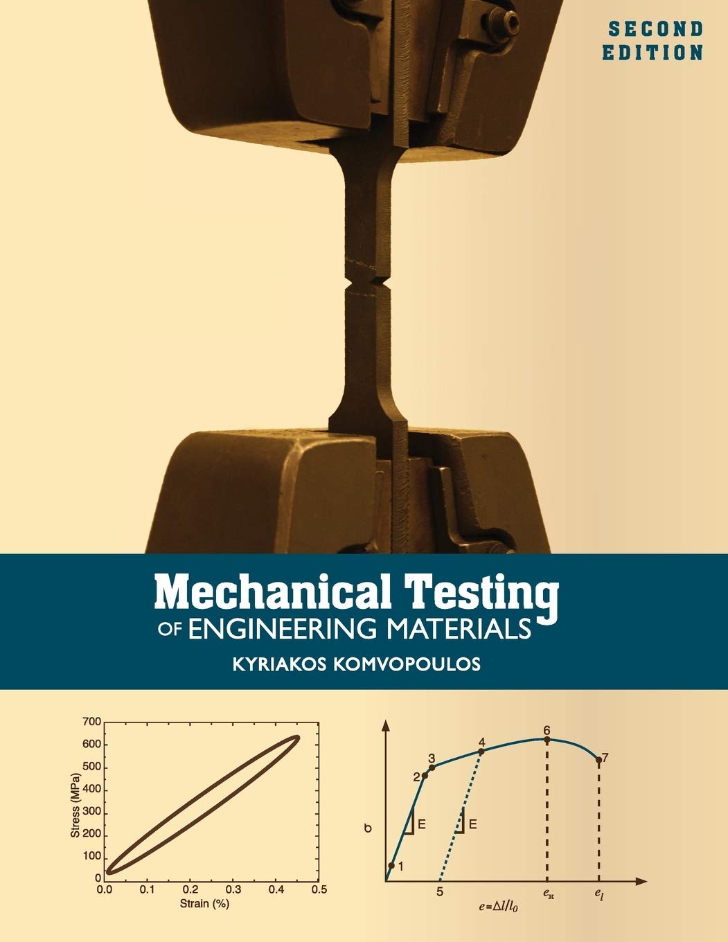 Buy Mechanical Testing of Engineering Materials — BookShops.in