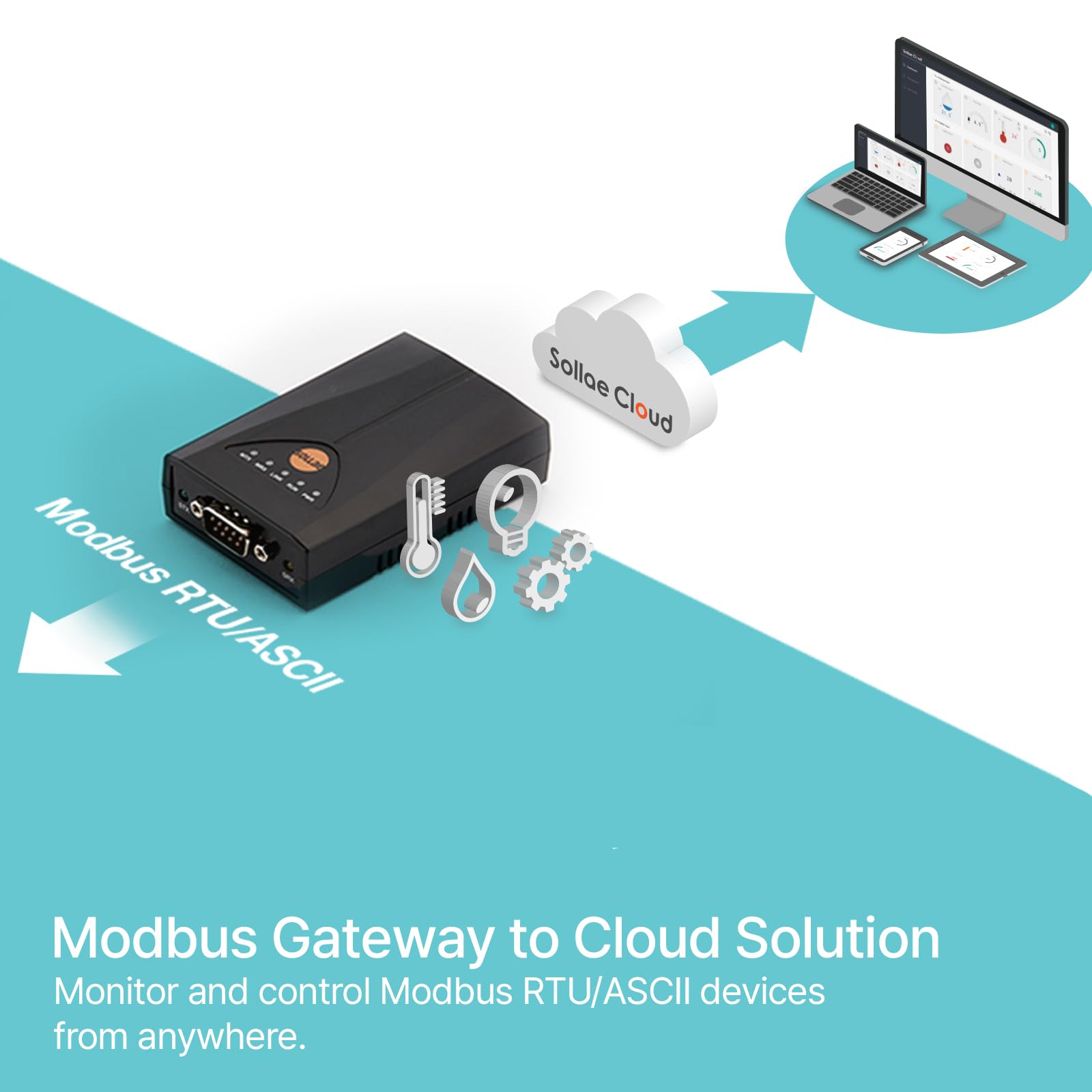 SOLLAE SYSTEMS RS232 Modbus Gateway to Sollae Cloud, SMG-5511