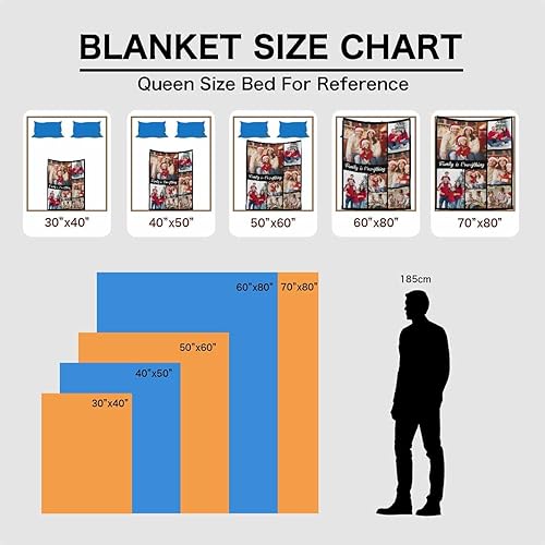 Miniatura 6 de CASECOCO Manta de fotos personalizada para la familia, manta de fotos personalizada para parejas, para enamorados, novios, en bodas, cumpleaños, San