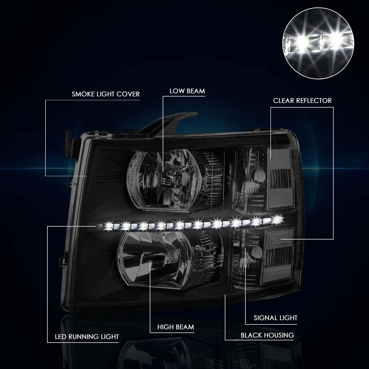 PM PERFORMOTOR Black Smoked Housing Clear Corner LED Light Projector Headlights Compatible with 07-14 Silverado, PMHL-CSIL-0713-L-BSC
