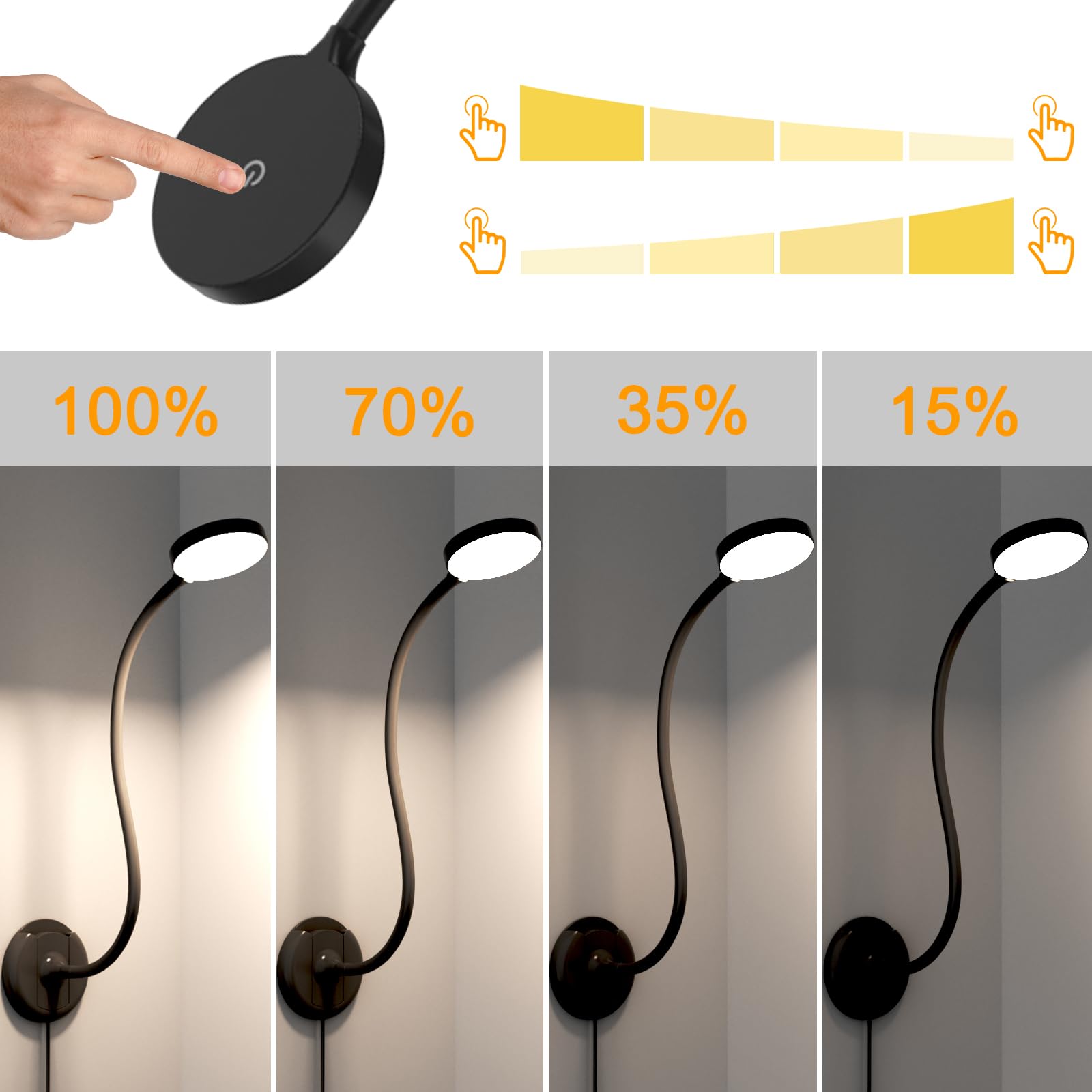 ENUOTEK Leselampe Bett Wandmontage - Dimmbare LED Wandleuchte Mit USB-Ladeanschluss