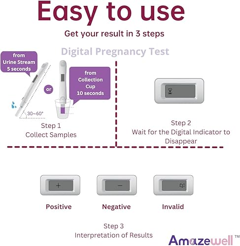 Miniatura 4 de Amazewell Prueba rápida de embarazo digital (prueba 5)