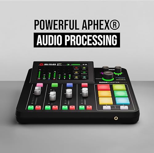Miniatura 6 de RØDE RØDECaster Duo Solución de producción todo en uno para podcasting, streaming, producción musical y creación de contenido