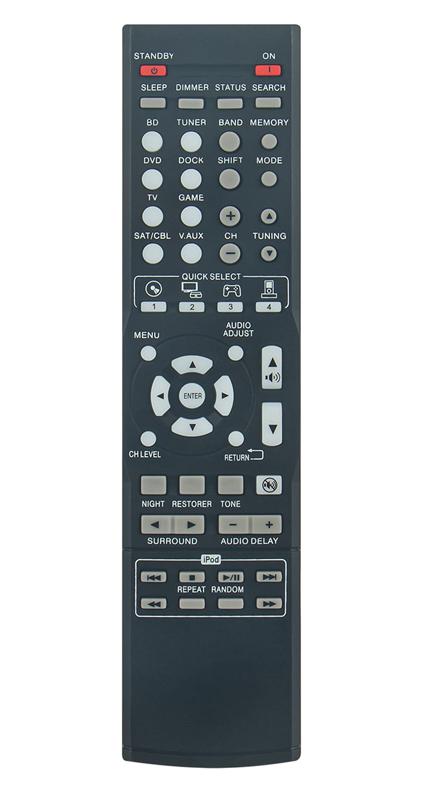VINABTY RC-1158 Replace Remote Control fit for Denon AV Receiver AVR-1312 DHT-1312BA