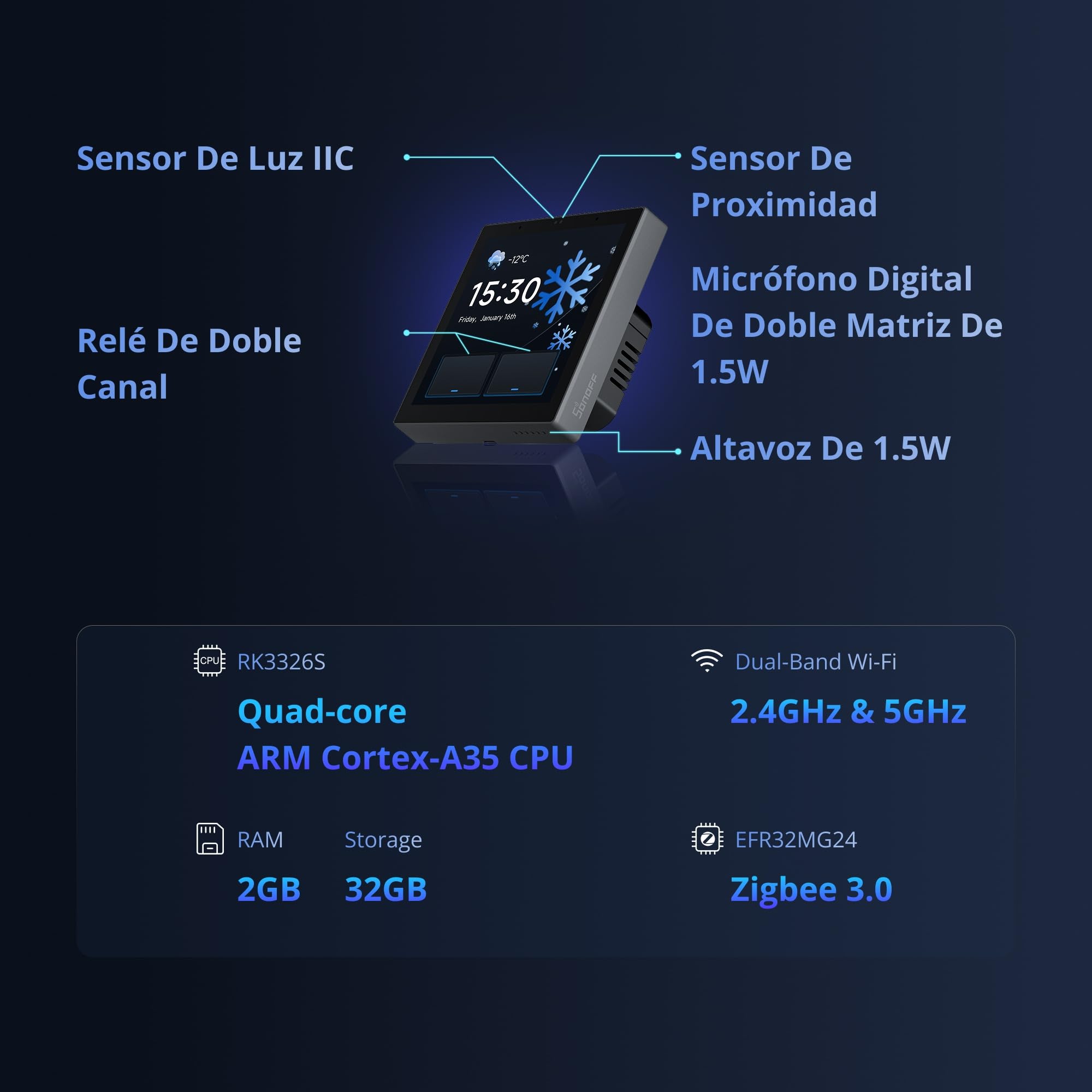 SONOFF NSPanel Pro Gen2 Panel de Control con Relé - Zigbee Hub & Matter Bridge, integración con Home Assistant, Termostato, Alarma, Doble Banda WiFi 2.4/5GHz, Control por Voz Alexa,Google,Apple.negro