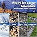 aiGear G2 Tactical Stick Hiking Walking Staff - Trekking Poles Outdoor Adjustable Hiking Stick for Camping Hiking 5 Tubes 40.5 inch Gray（with Multitool）
