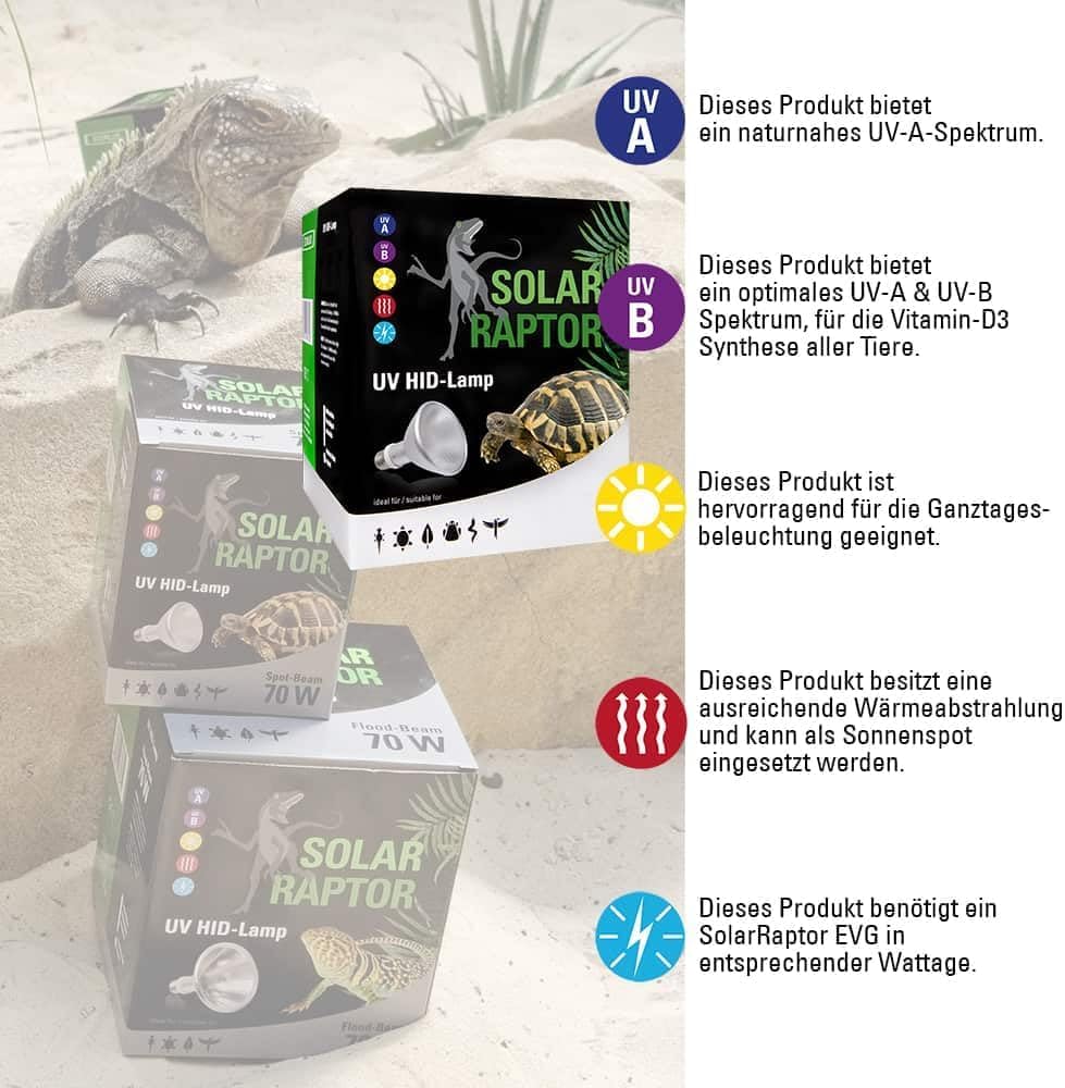HID UV-Strahler, Metalldampflampe, Wärme & UV-Lampe für Terrarien (70 Watt/Spot)