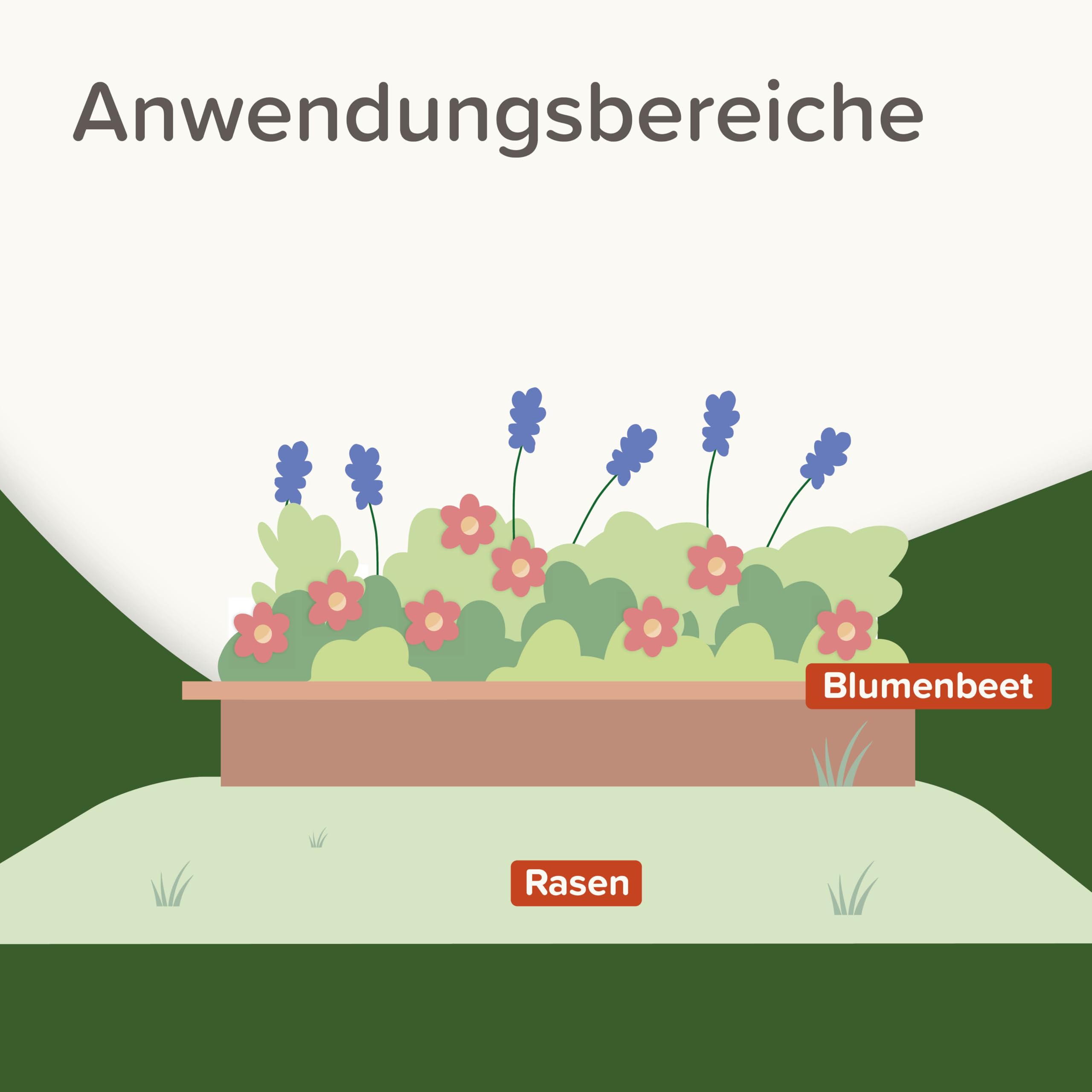 beaphar - Keep Off Fernhalte-Granulat Outdoor - Hält Hunde Und Katzen Von Behandelten Bereichen Fern - Fernhaltemittel - Bis Zu DREI Monate Wirksam - 2X 200 gr