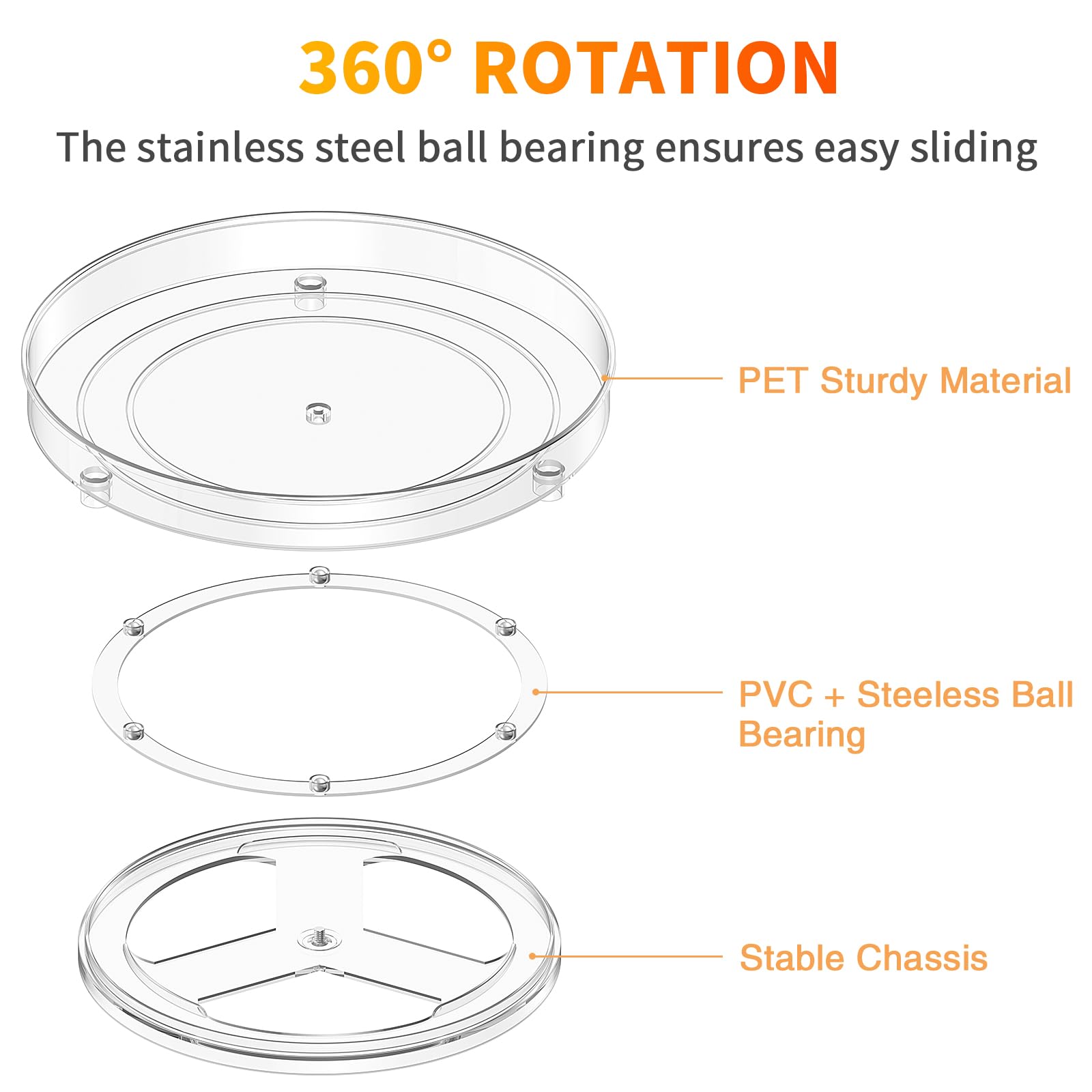 Radikor 2 Pieces Rotating Spice Rack, 24 cm 360° Rotating Kitchen Plastic Shelf, Clear Pantry Organizer, Cabinet Organizer for Condiments, Bottles, Cosmetics, Fruits Product Image 4