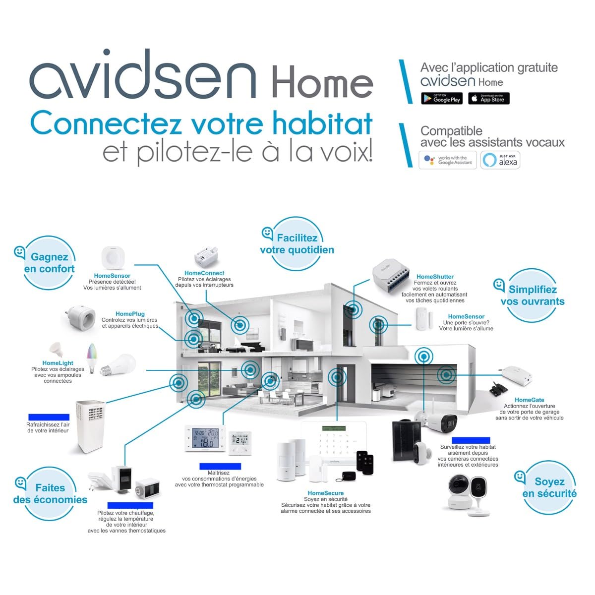 Avidsen Lot De 2 HomeCam WR Caméras Extérieures Wi-FI 1080p IP66