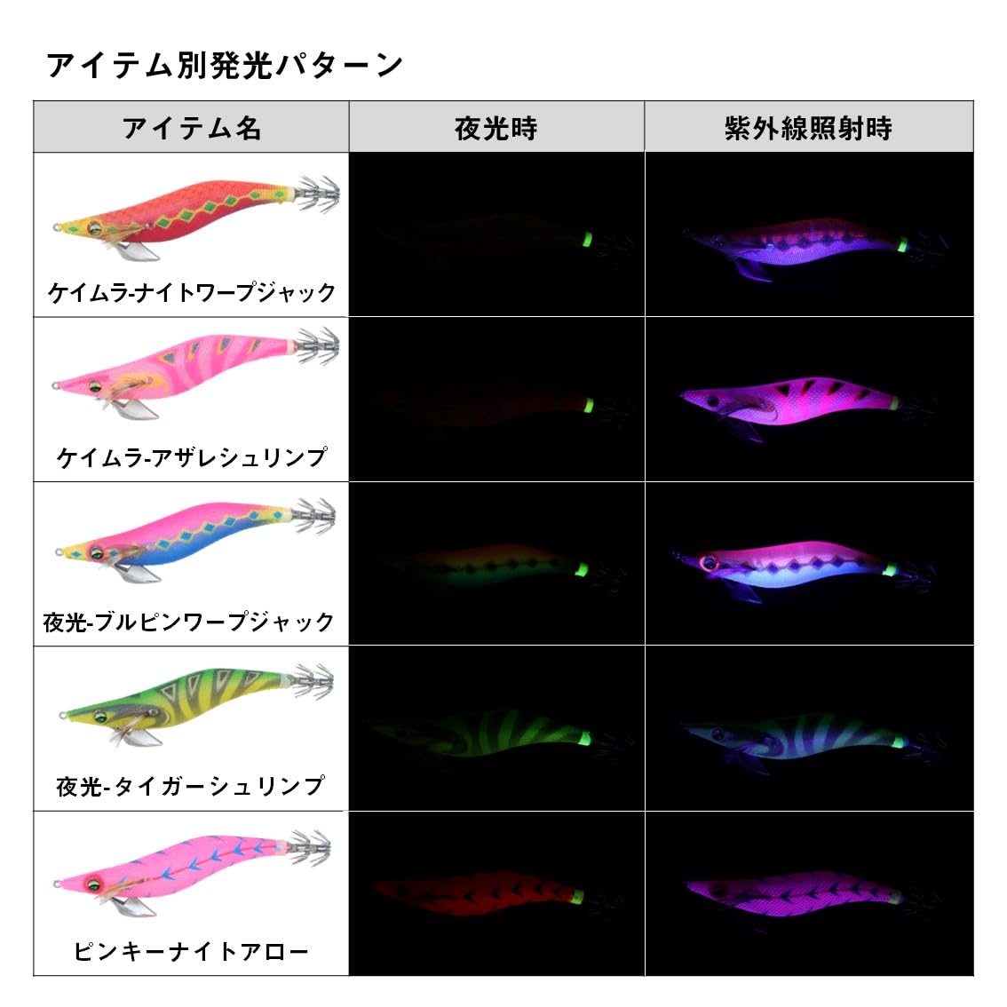 Amazon | ダイワ(DAIWA) エギ エメラルダスピークTypeS2.5号