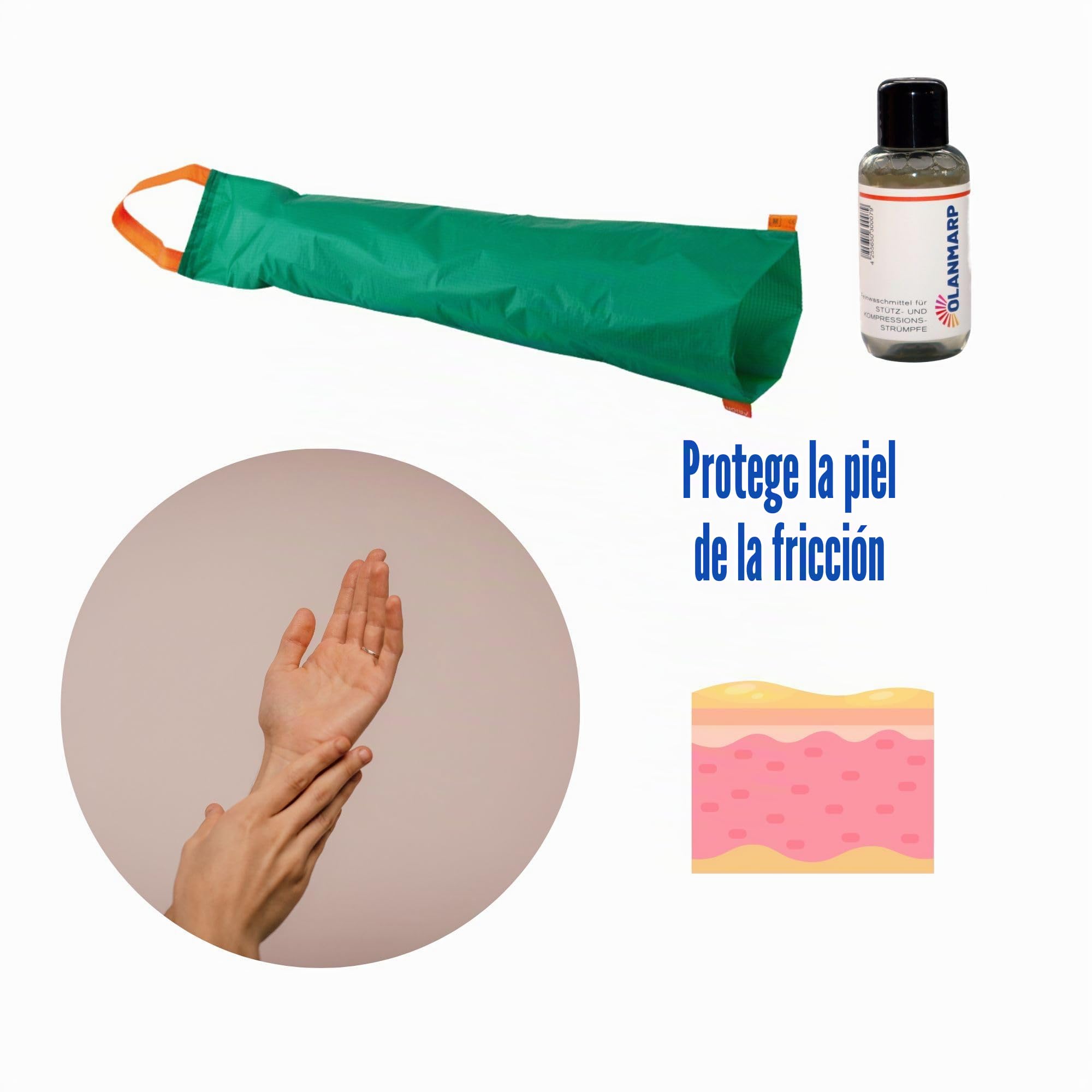 Arion Easy Slide - Apretador para mangas de compresión + Olanmarp | Fácil de poner calcetines de compresión con detergente, ideal para pacientes con linfedema