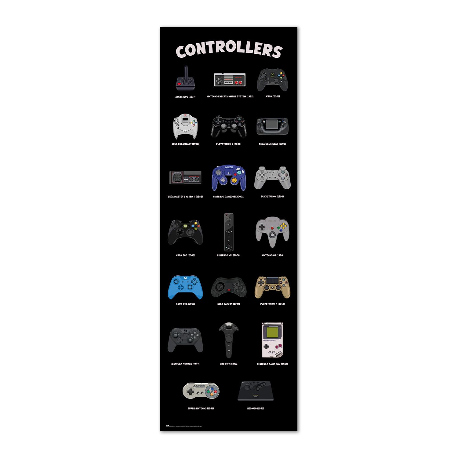 Grupo Erik Controllers Poster - 20.8 x 62.2 inches / 53 x 158 cm - Shipped Rolled Up - Cool Posters - Art Poster - Posters & Prints - Door Posters