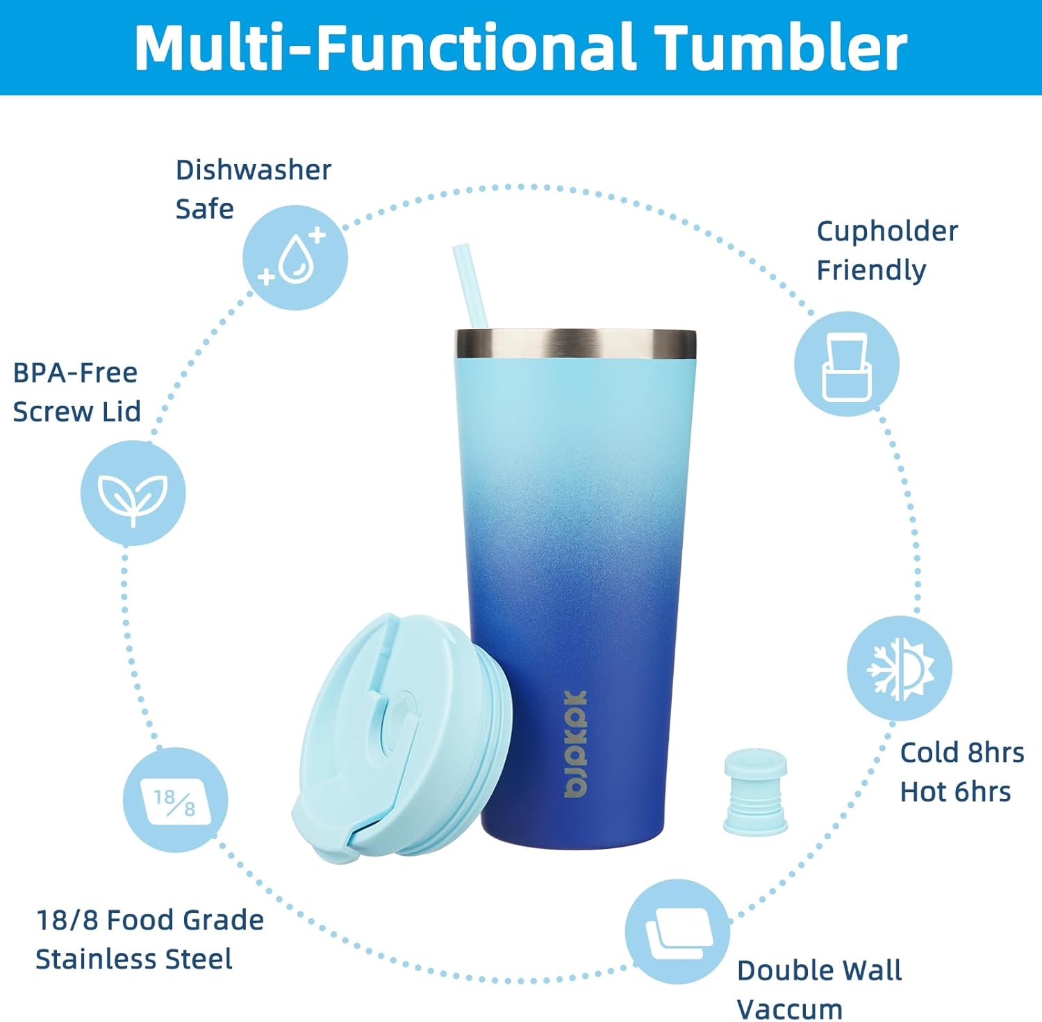 BJPKPK 22oz Insulated Tumbler With lid And Straw Stainless Steel Tumblers Travel Coffee Mug Reusable Thermal Cup,Sky - Image 3