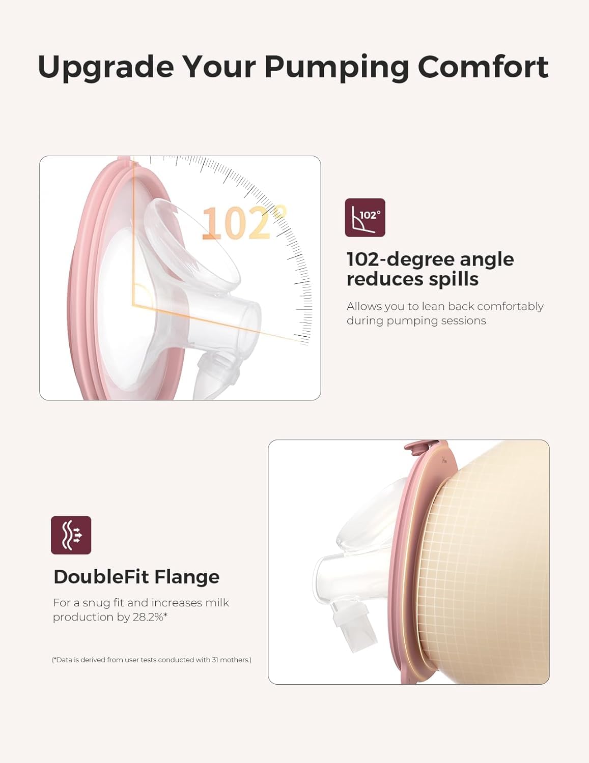 Momcozy Original V1 Pro/V2 Pro Breast Pump Replacement Accessories,Double-Sealed Flange 24mm Only for Momcozy V1 Pro/V2 Pro,1PC - Image 2