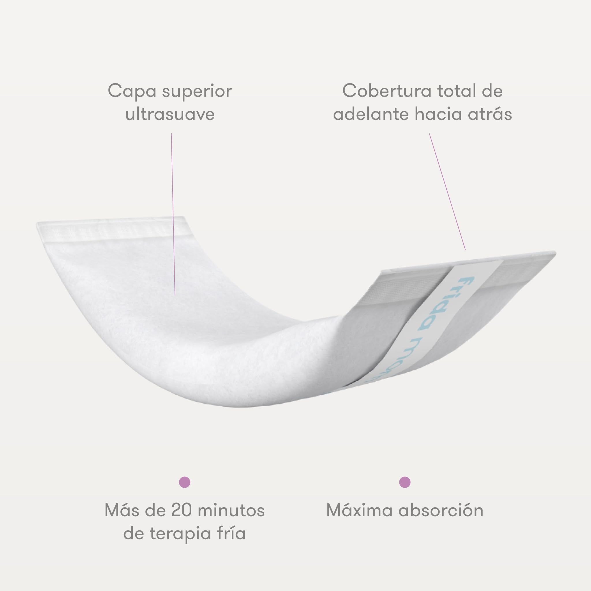 Frida Mom Compresas Posparto Frías, Alta Absorción, Terapia de Frío Instantáneo, Adhesivas, Zona Perineal, Pack de 8 Unidades