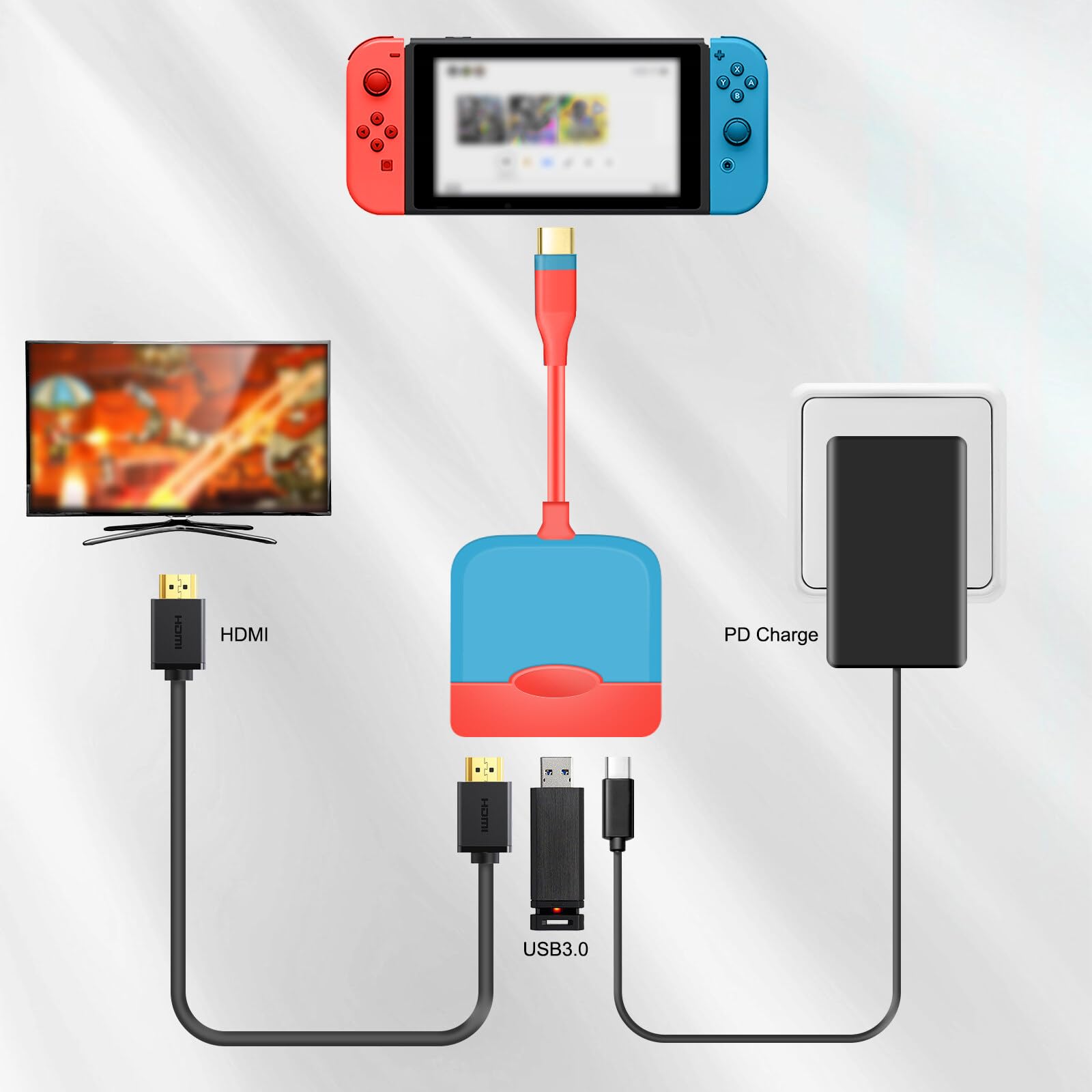 Switch Dock para Nintendo Switch OLED, 3 en 1 Switch Docking Station Tipo C 100 W, Switch TV Adaptador con 4K HDMI USB 3.0 PD Carga USB C, USB Tipo C a HDMI Adaptador para Switch, Mackbook (Azul y