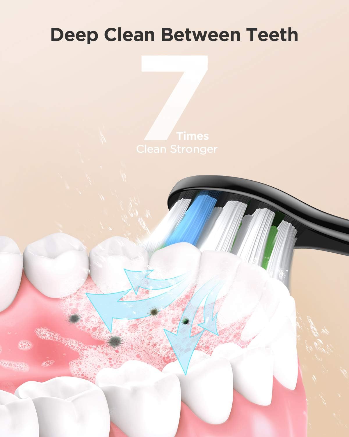 Toothbrush and Water Flosser, Teeth Cleaner Set, 5 Optional Modes and 4 Brush Heads Whitening Toothbrushes, 3 Modes and 4 Jet Tips Oral Irrigator, 4 Hours Charge for 30 Days Use , Black