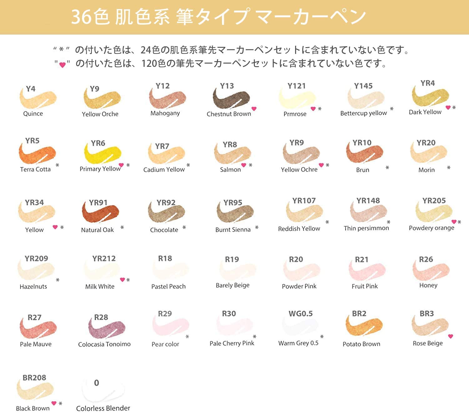 Amazon | Ohuhu マーカーペン 筆タイプ 36色 肌色系 プロ愛用