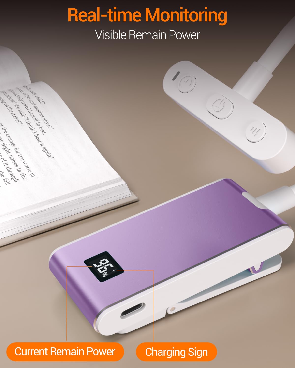 COKWEL Book Light, Rechargeable Reading Light at Night in Bed with Power Display, 90 Hrs 3 Brightness Levels 3 Color Temperatures,Clip On Reading Book Lamp for Bookworms, Booklights for reading in bed