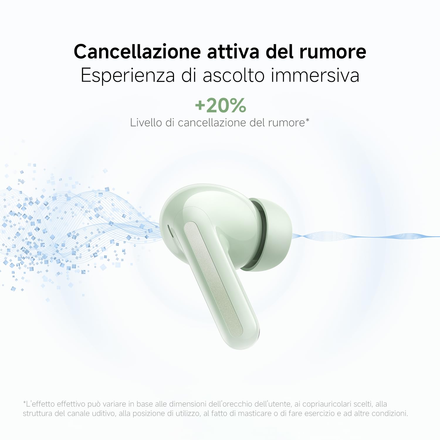 XIAOMI Redmi Buds 8 Auricolari Bluetooth True Wireless, Cancellazione Attiva del Rumore 50dB/4kHz, 3 Microfoni AI, Driver Dinamico da 11 mm, Hi-Res Audio, Fino a 11h + 44h di Autonomia, IP54, Bianco