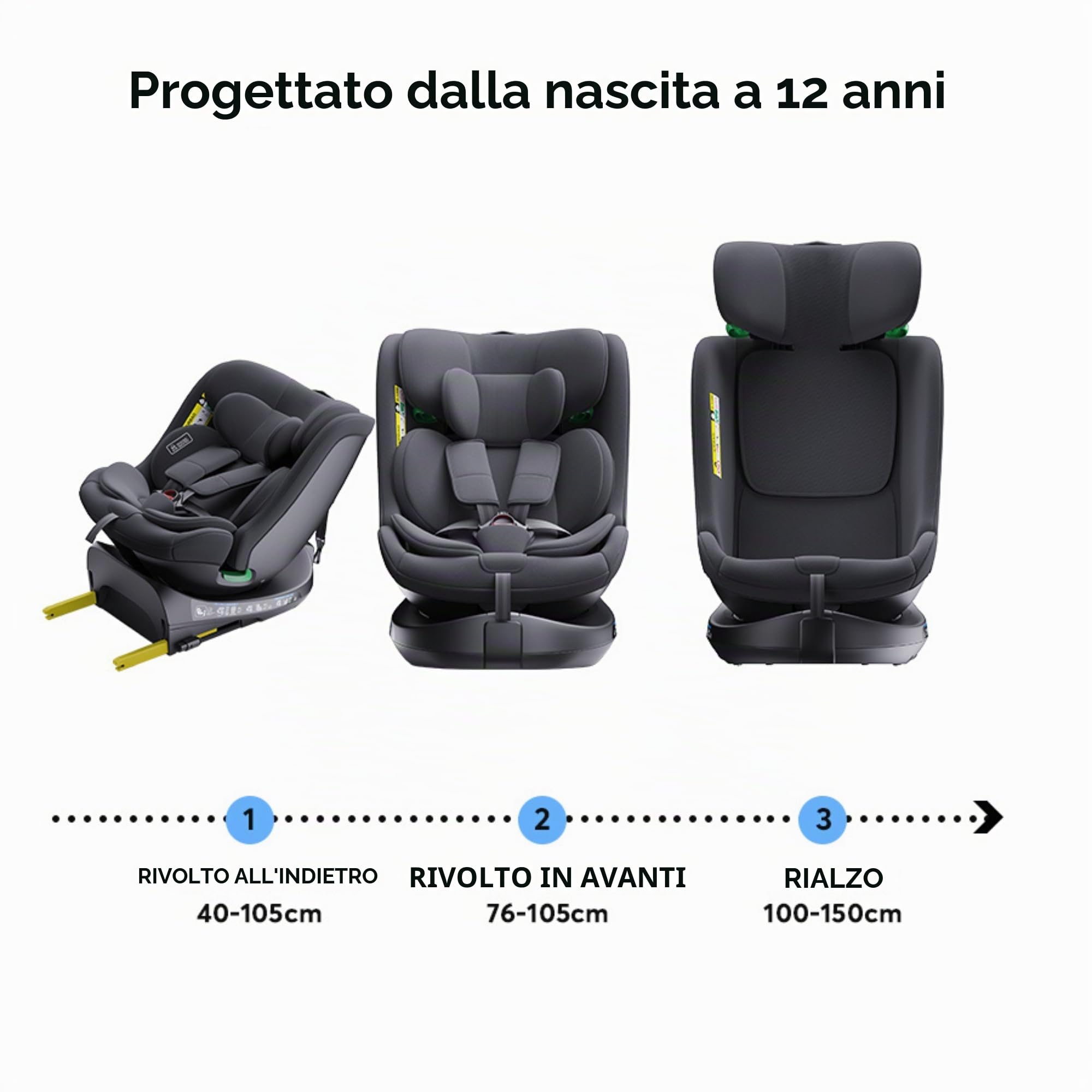 GLOKID seggiolino auto Isofix 360°Girevole Seggiolino Auto 0-36 Kg Gruppo 0/1/2/3, Regolabile in Altezza (Grigio)