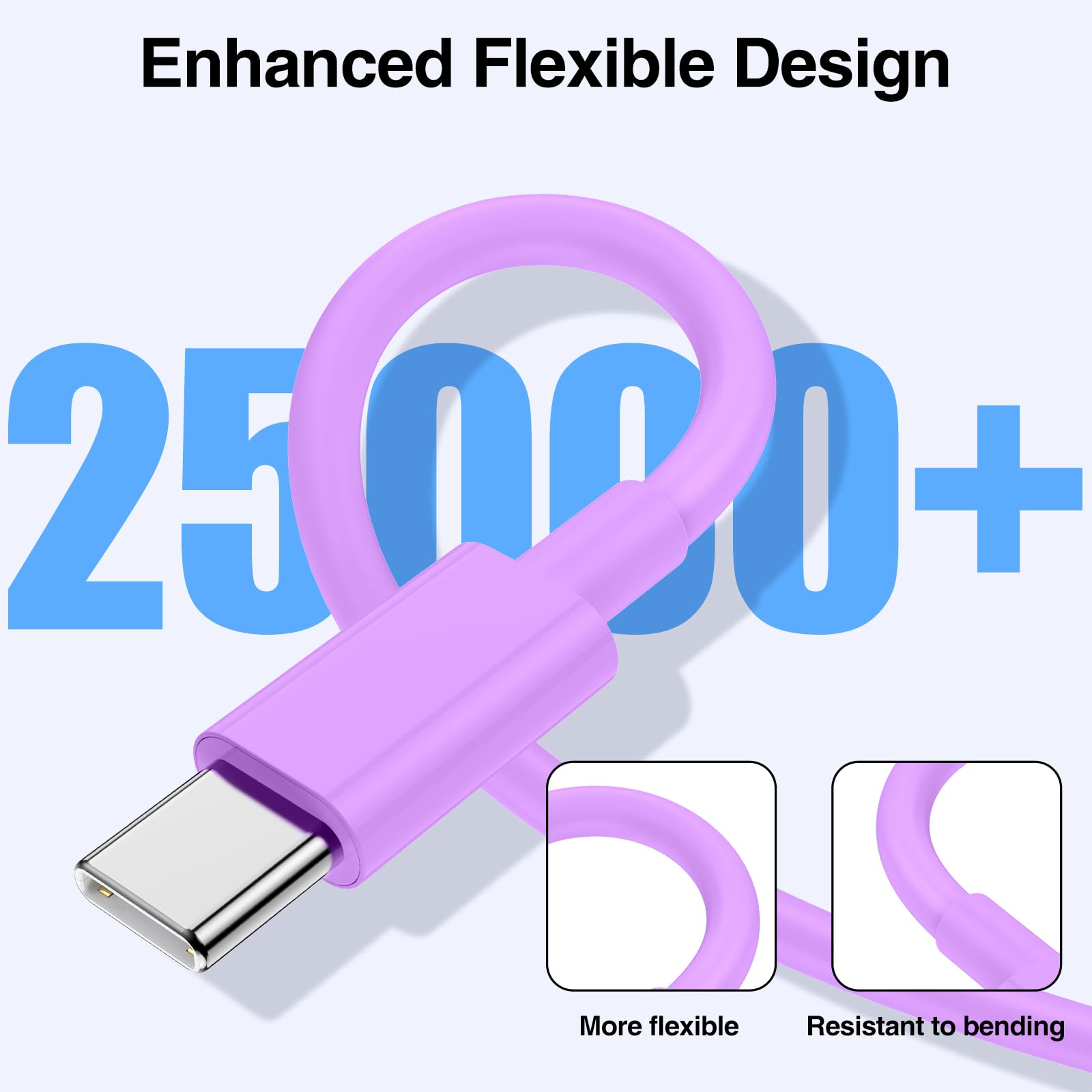 Confezione da 2 cavi USB C a C, 60 W, da tipo C a tipo C, cavo di ricarica rapida per iPhone 17, 16, 15 Pro, Pro Max, Plus, iPad Pro, MacBook Air 13", iPad Pro, Air, per Samsung Galaxy S25 e altri