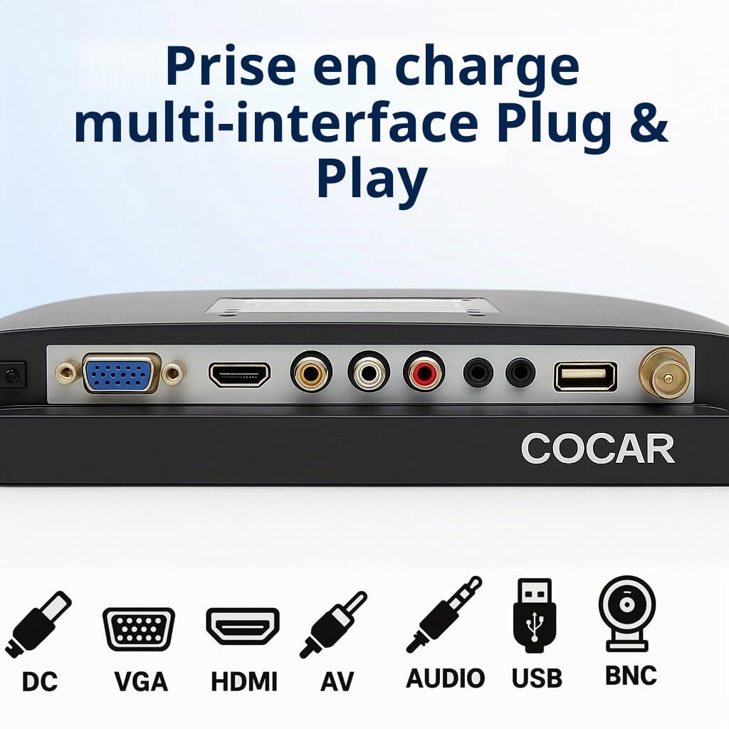 Cocar 19 Pouces Moniteur Video Surveillance, LCD HD Ecran CCTV Moniteur avec BNC/VGA/HDMI/AV Haut-Parleur Intégré pour PC/DVD/Domicile/Magasin Caméra Système de Surveillance de la sécurité(1280x1024)