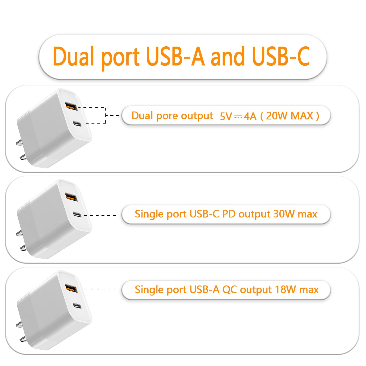 Adaptador de Corriente USB-C y USB-A de Doble Puerto de 30 W para Apple Watch Series Block, iWatch 9, iPhone 15 Block, iPad Charging Block 2024, AirPods Pro 2nd, Cargador de Pared GAN USB C Blanco