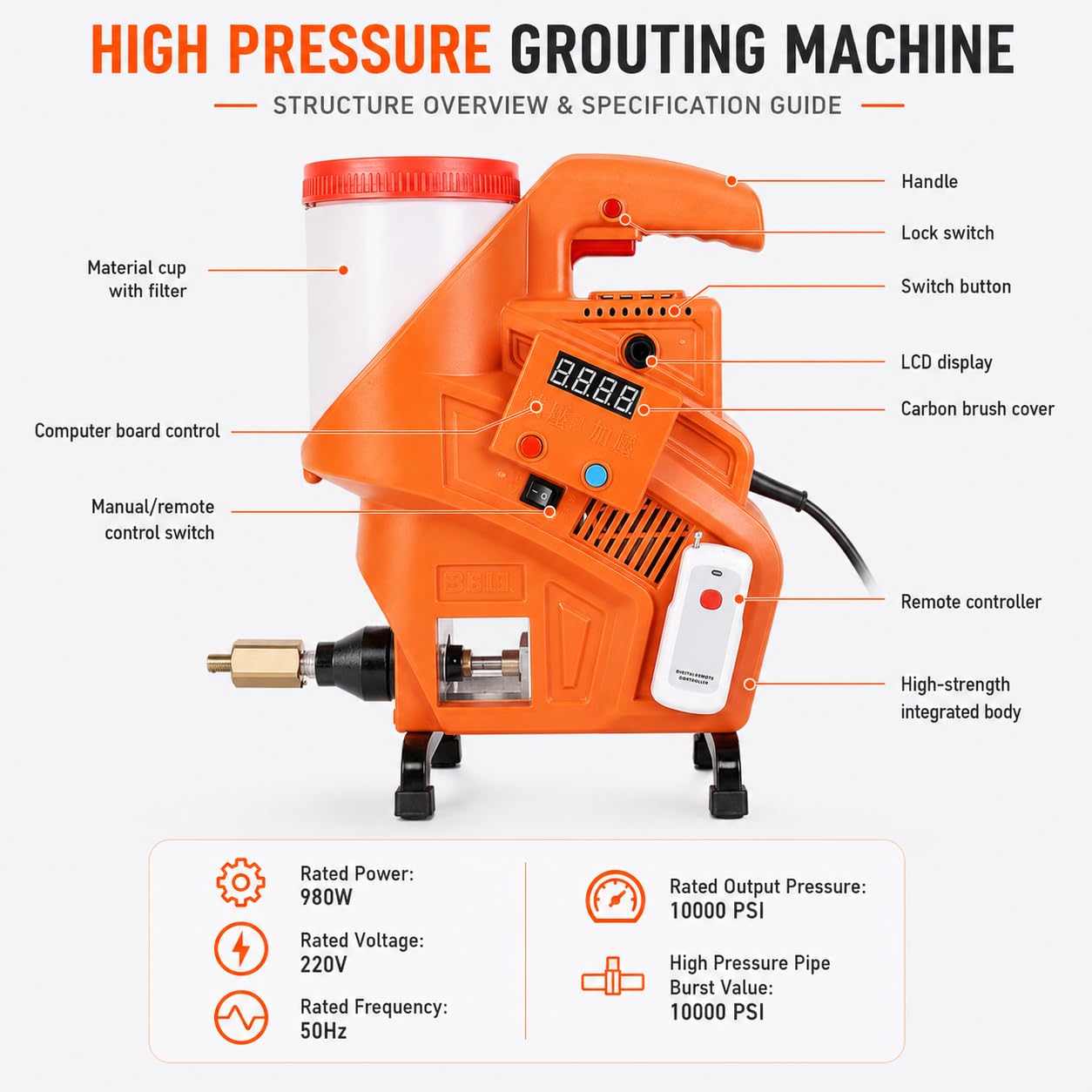 Bomba de pistola de lechada para mortero, tolva de 2 litros, salida de 12000 PSI, presión de reinicio de 8000 PSI para reparación de grietas de hormigón y fugas, ideal para bricolaje y uso profesional