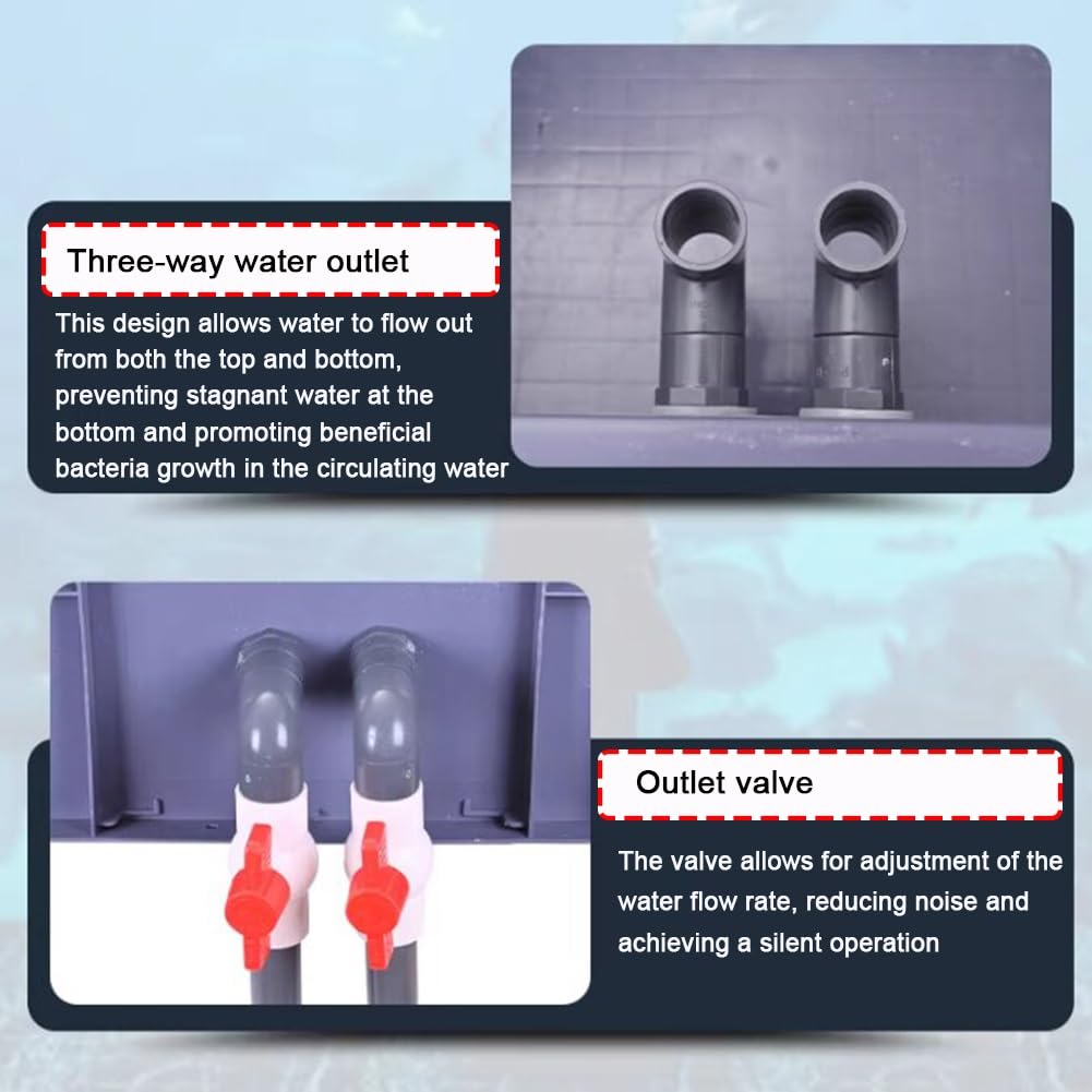 Aquariumfilter – Hängender Aquariumfilter, Filterkasten, Wasserzirkulations- und Umwälzbox für Fischteiche, Aquariumfilter mit Wasserfall-Wasserströmung, geeignet für Aquarien und