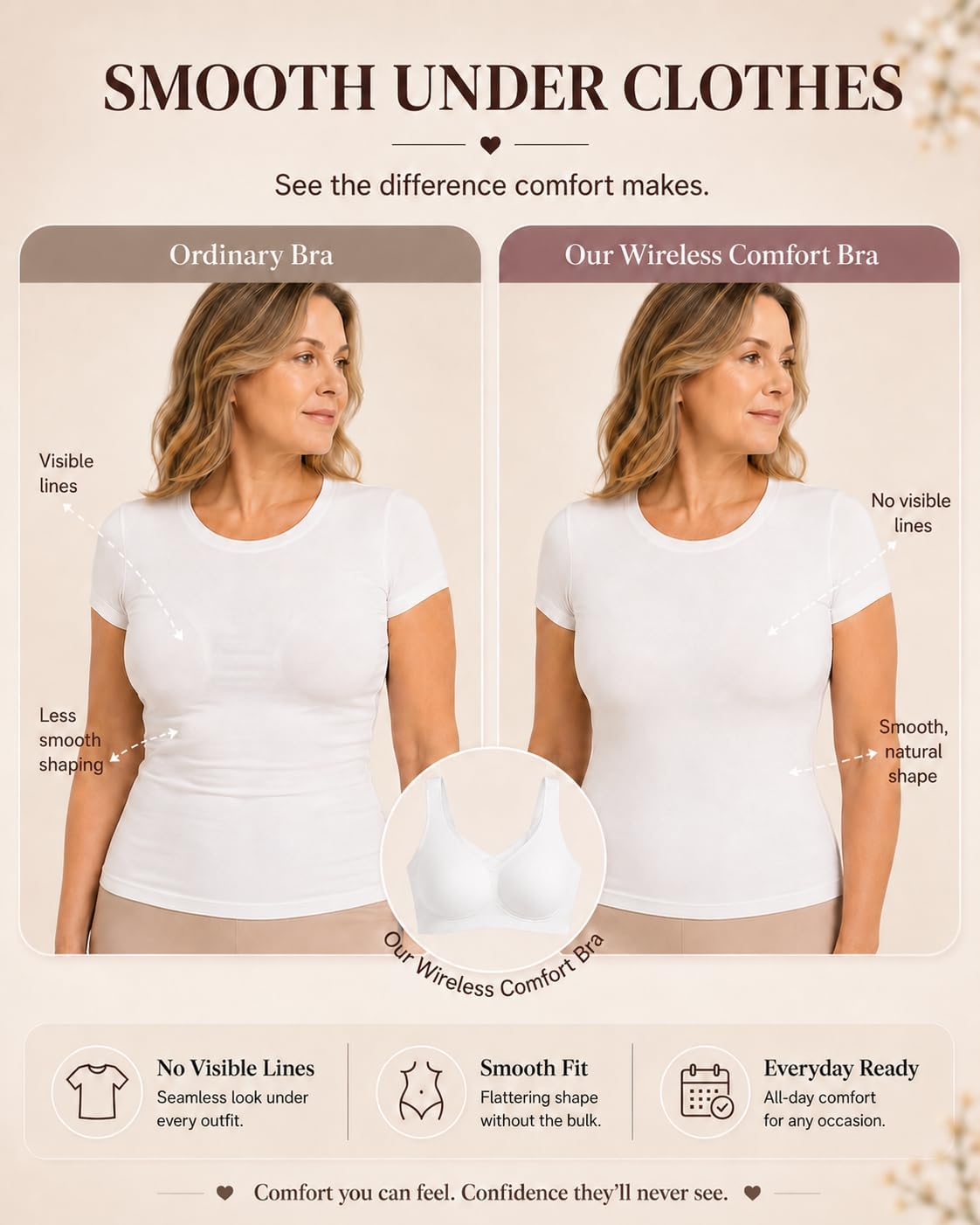 DODOKIE Bras for Women no Underwire, Supportive Seamless Bralette with Adjustable Wide Straps-Full Coverage Wireless Push Up