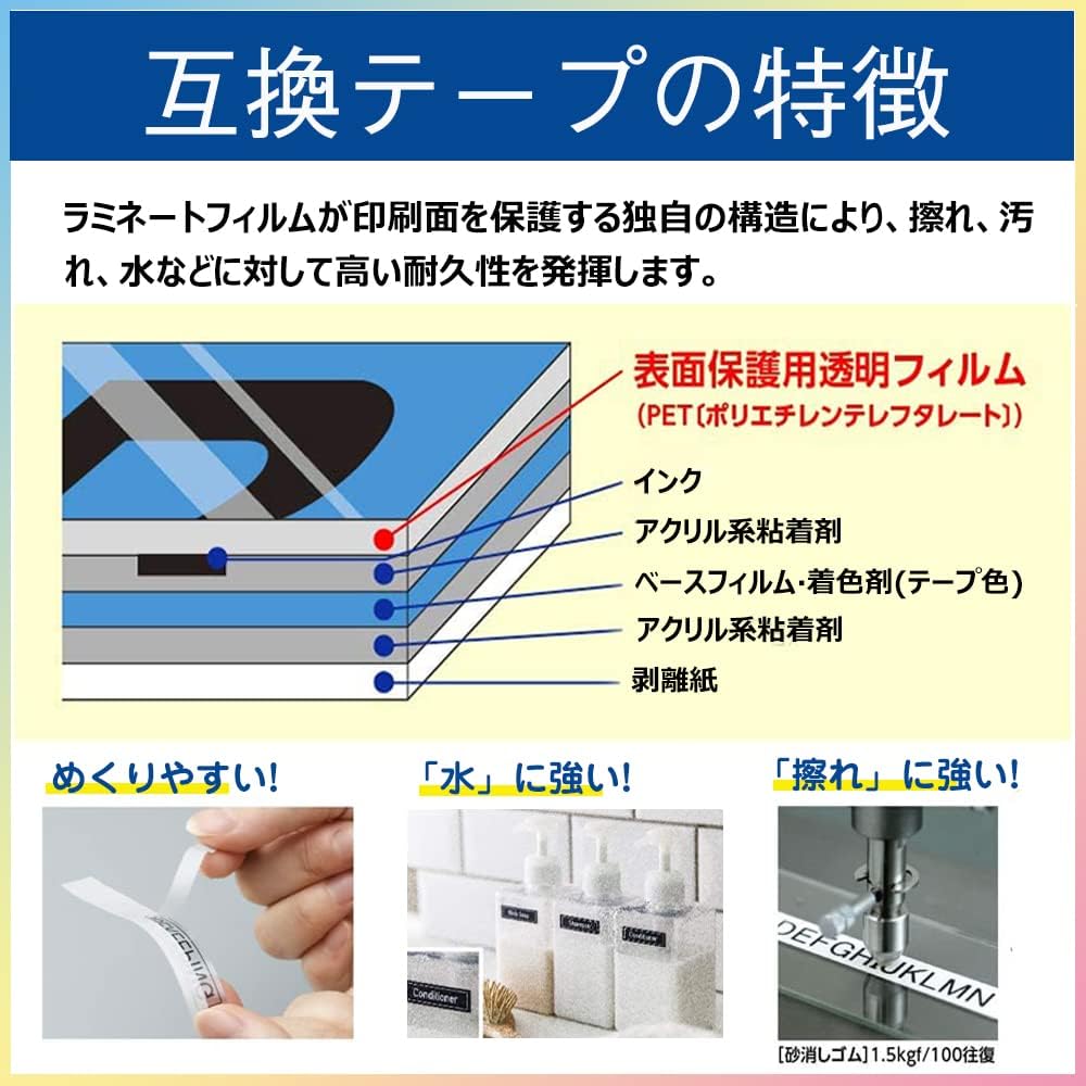 havefungarage ML MULTI STANDフレーム、Sマウント HAVeFUN GARAGE