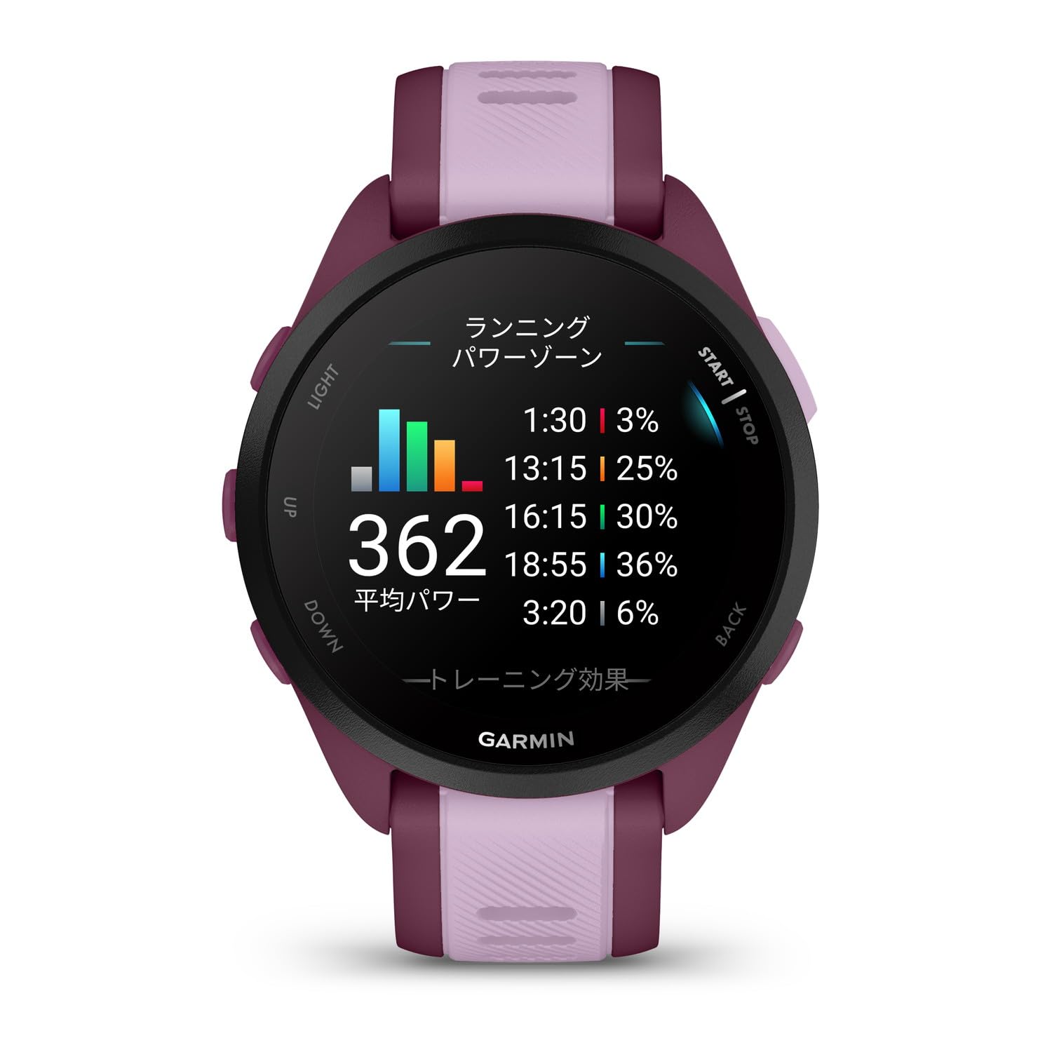 Amazon.co.jp: Garmin Forerunner 165 Music Berry Running GPS