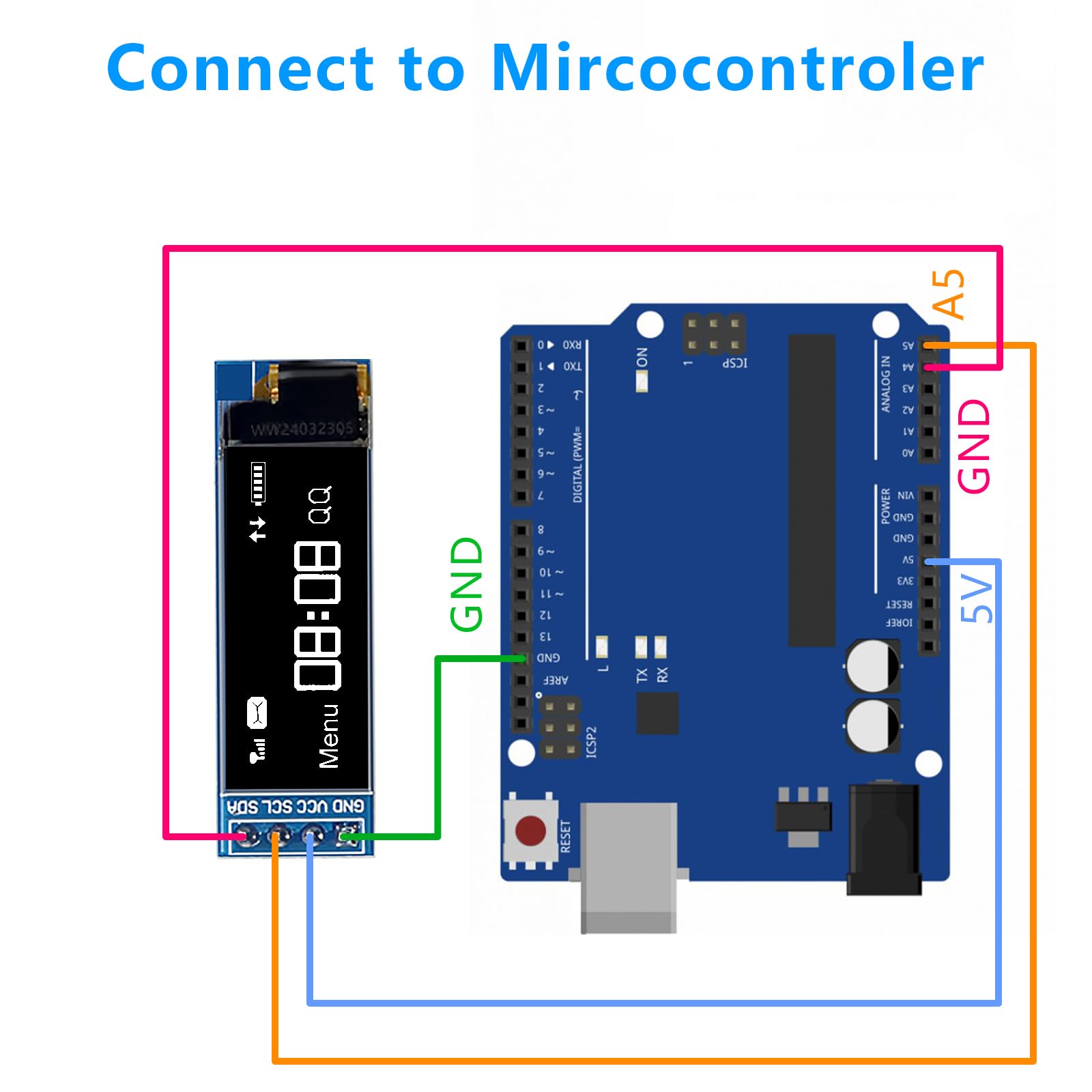 5 módulos de pantalla OLED de 0,91 pulgadas, IIC I2C, QIQIAZI IIC I2C, pantalla OLED de 128 x 32 3,3 V/5 V, para Arduino, color blanco