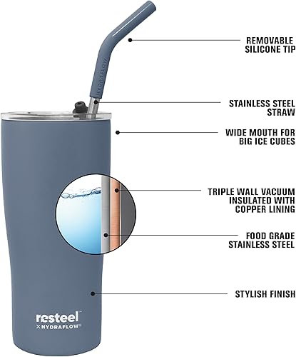 HYDRAFLOW Re-Steel - Botella de agua Capri 20 onzas de triple pared aislada al vacío, acero inoxidable reciclado, a prueba de fugas, sin BPA, con