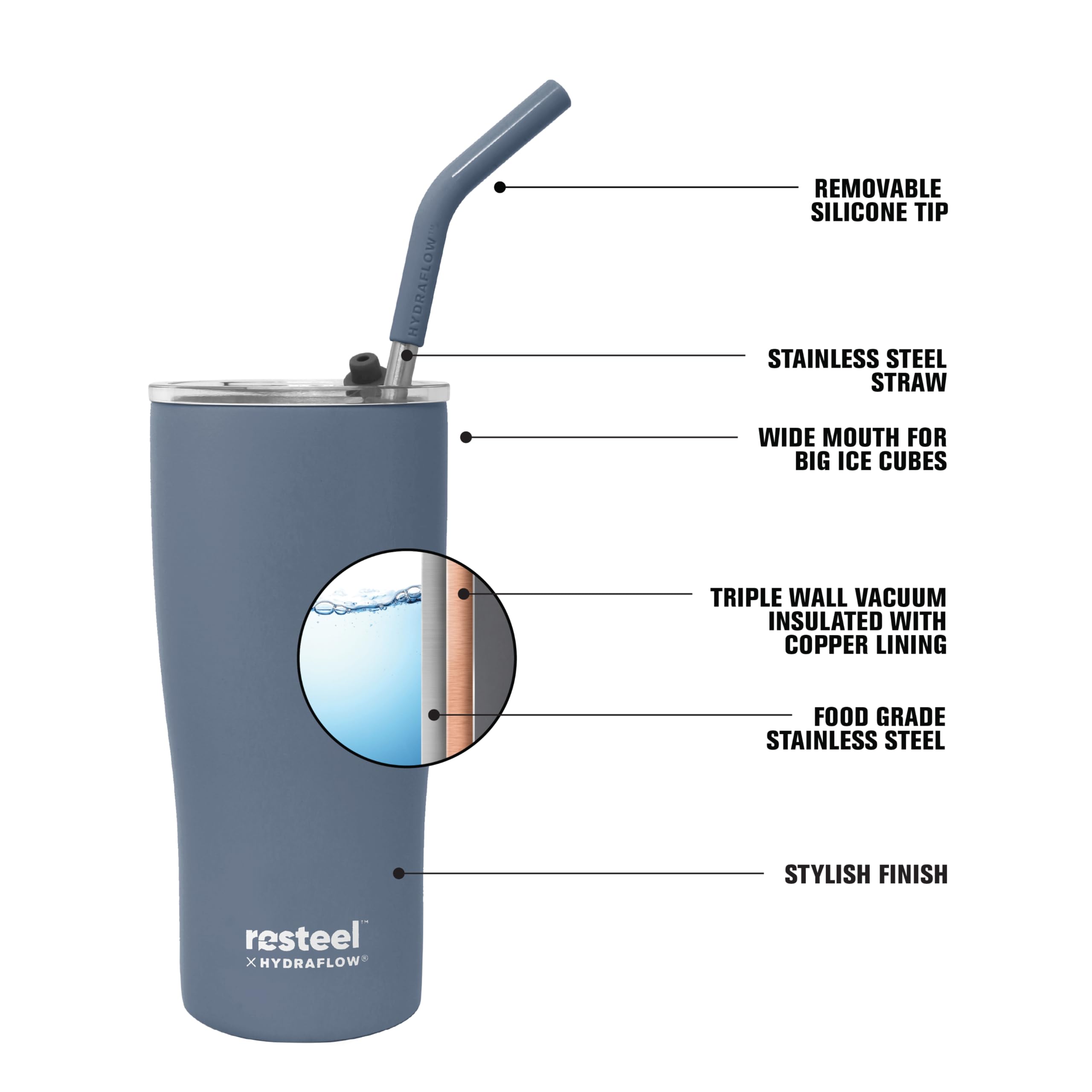 HYDRAFLOW Re-Steel Capri - Botella de agua de 20 onzas, triple pared aislada al vacío, acero inoxidable reciclado, a prueba de fugas, sin BPA, con popote abatible, perfecta para deportes, viajes e