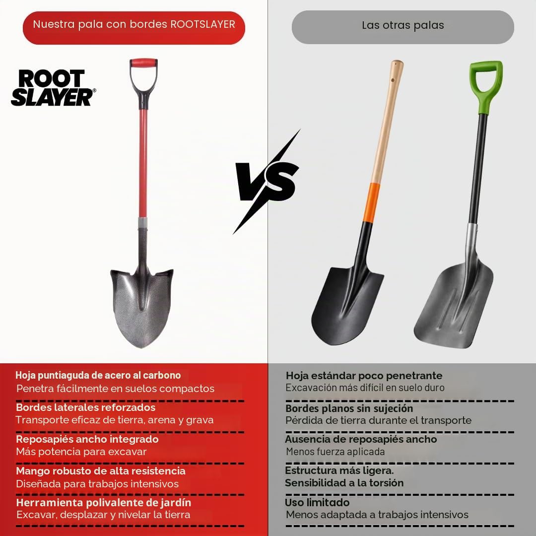 RootSlayer - Pala con Bordes (110 x 11 x 22 cm), Color Negro y Rojo