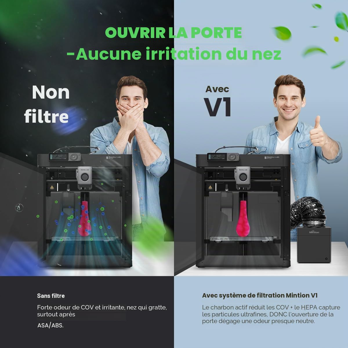 V1 Système de filtration pour imprimante 3D, pour ABS/ASA/PA/PETG/PLA vapeurs et particules, filtre HEPA H13 et filtre à charbon actif, purificateur d'air 60 m³/h pour P1S/X1C imprimante 3D