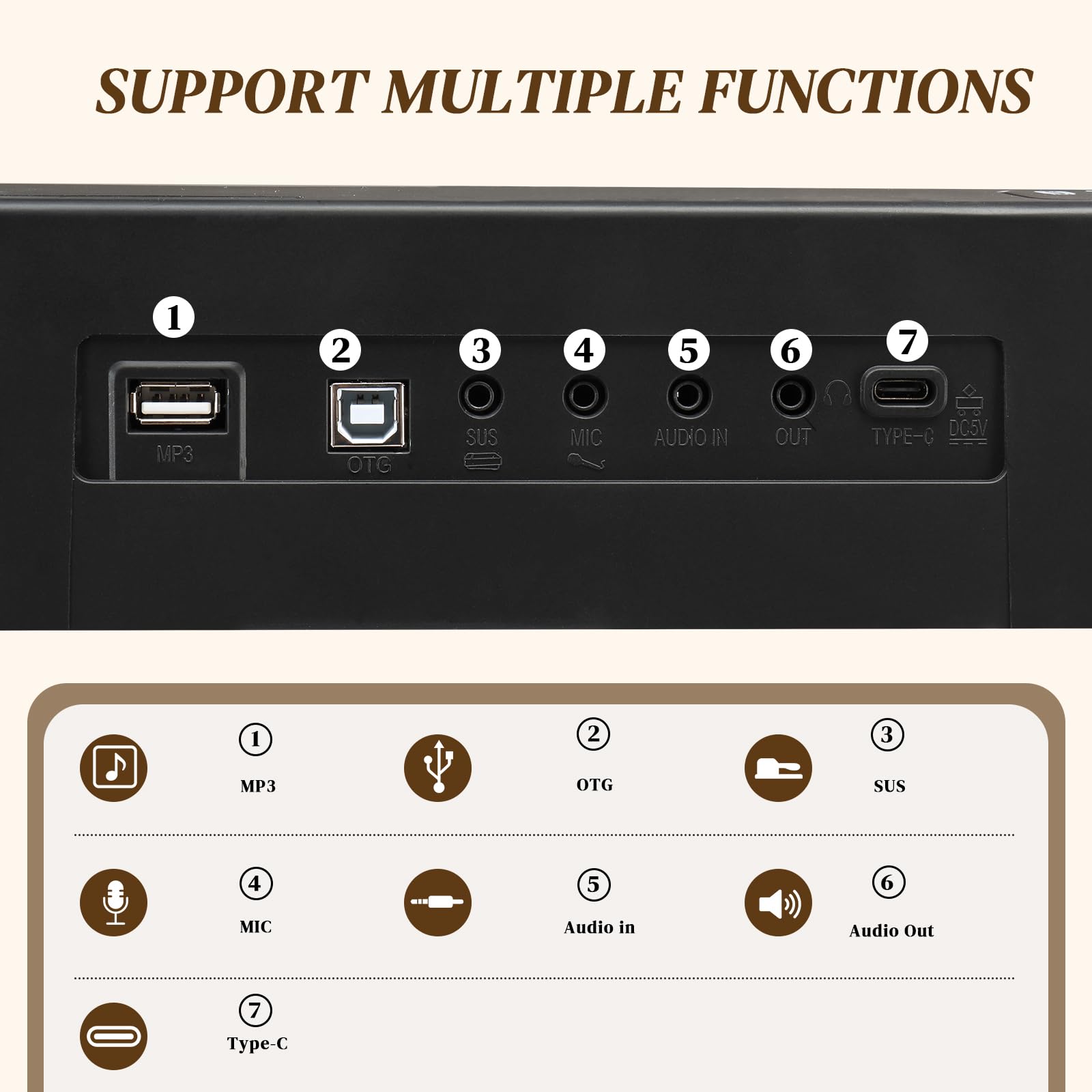 Bonnlo GPP-101 88-Tasten Digitalpiano mit Semi-Gewichteten Tasten, Bluetooth (Audio & MIDI), 150 Demo-Songs, 1000 Rhythmen & Klangfarben, Sustain Pedal, Kopfhörer, LED Display und USB-MIDI, Schwarz