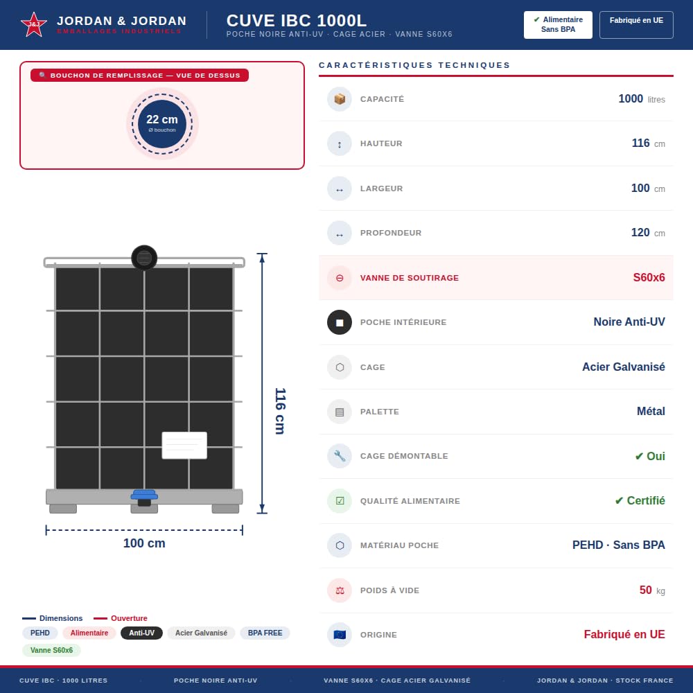American Style — Cuve IBC Récupérateur Eau de Pluie 1000 litres — Poche Noire Neuve Anti-UV — Vanne S60x6 Neuve démontable— Palette Métallique