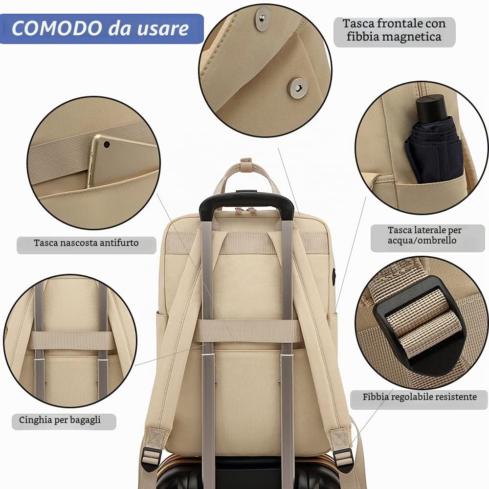 FUXINGYAO Zaino Uomo,Multifunzione Impermeabile 15.6 Pollici Borsa Zaino Donna Zaino PC Portatili Zaino Scuola Zaino Trekking Zaino Lavoro Uomo Viaggio