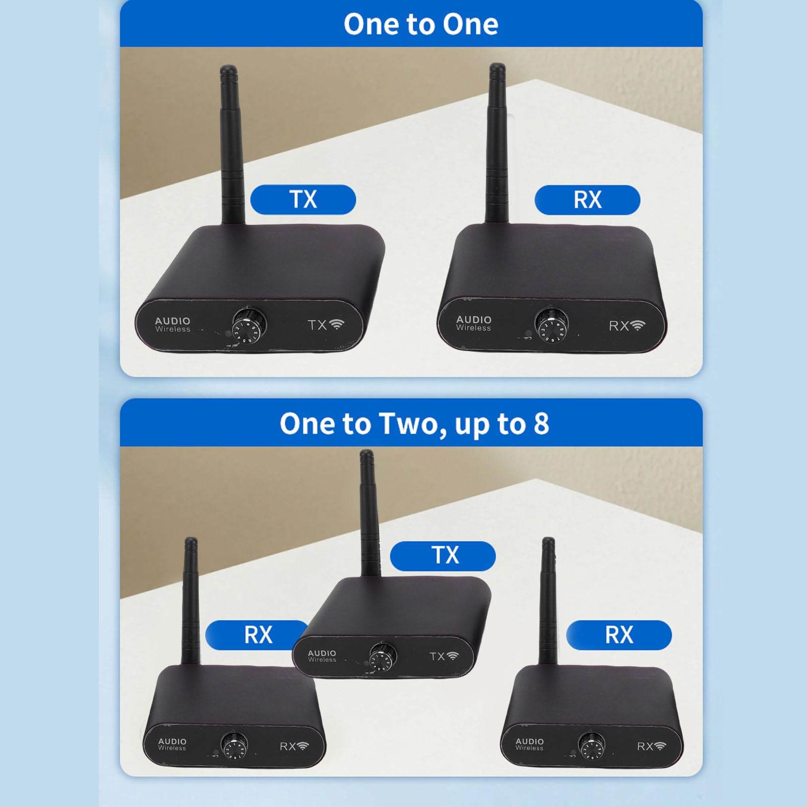 Fabater Bezprzewodowy Nadajnik i Odbiornik Audio 2,4 GHz, odległość 100 M, Zerowe Opóźnienie, Zestaw Bezprzewodowych Adapterów Dźwięku HiFi z 2 Odbiornikami do Głośnika